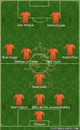 Holland Formation 2020