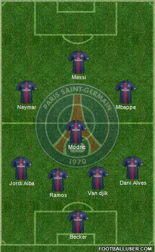 Paris Saint-Germain Formation 2020