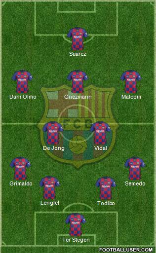 F.C. Barcelona Formation 2020