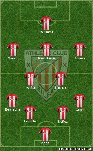 Athletic Club Formation 2020
