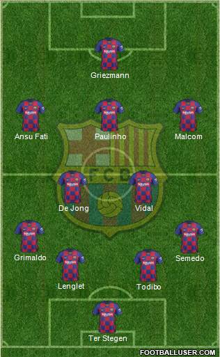 F.C. Barcelona Formation 2020