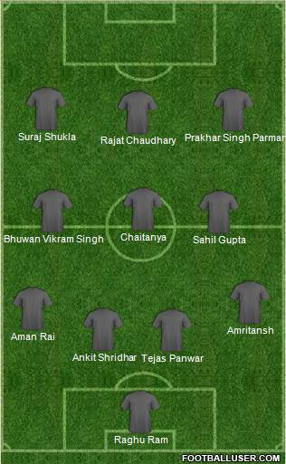 Chelsea Formation 2020