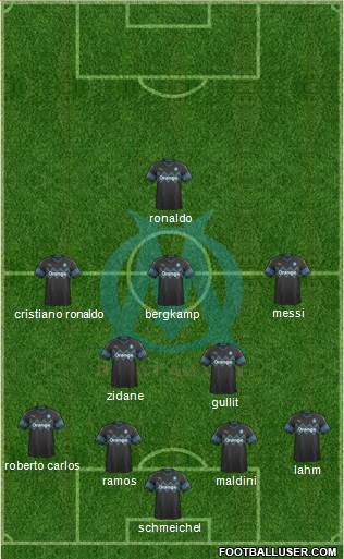Olympique de Marseille Formation 2020