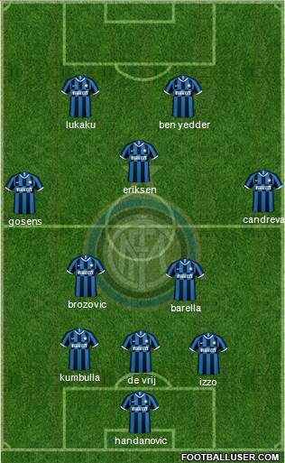 F.C. Internazionale Formation 2020