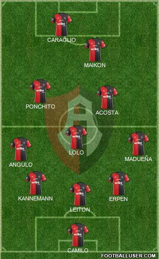 Club Deportivo Atlas Formation 2020