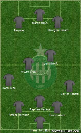 A.S. Saint-Etienne Formation 2020