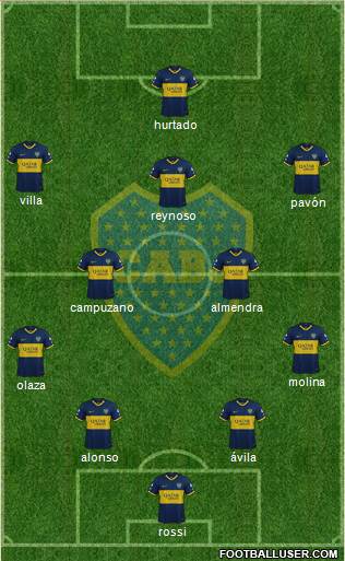 Boca Juniors Formation 2020