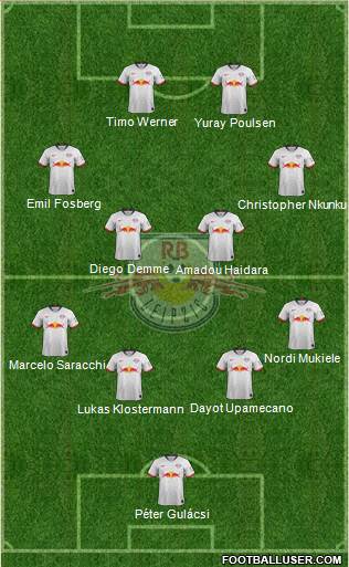 RasenBallsport Leipzig Formation 2020