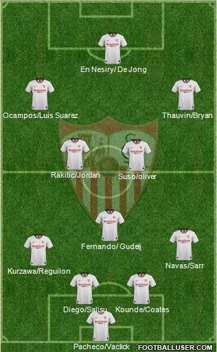 Sevilla F.C., S.A.D. Formation 2020