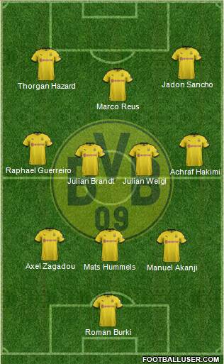 Borussia Dortmund Formation 2020