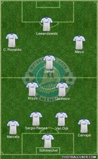 Dnipro Dnipropetrovsk Formation 2020