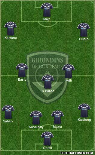 FC Girondins de Bordeaux Formation 2020