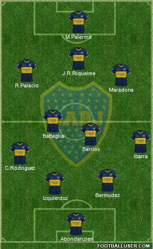 Boca Juniors Formation 2020