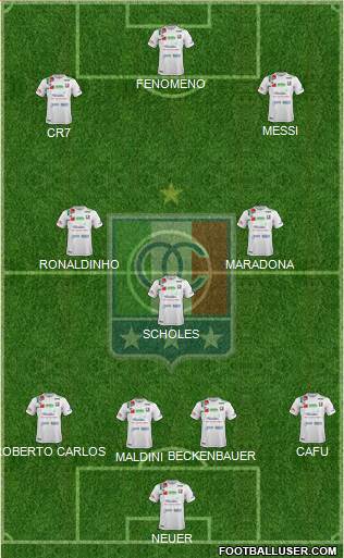 CD Once Caldas Formation 2020