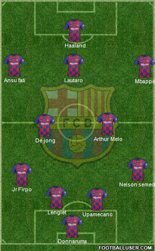 F.C. Barcelona Formation 2020
