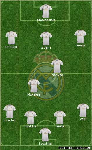 Real Madrid C.F. Formation 2020