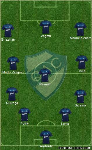 Quilmes 4-3-3 football formation