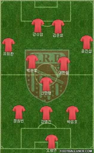 Chabab Riadhi Belouizdad football formation