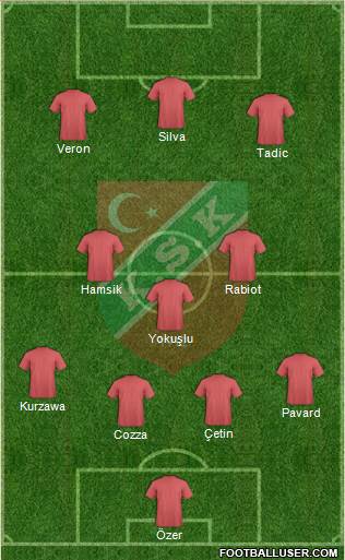 Karsiyaka 3-4-1-2 football formation