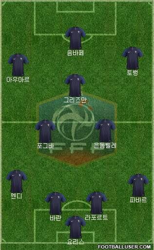 France Formation 2020