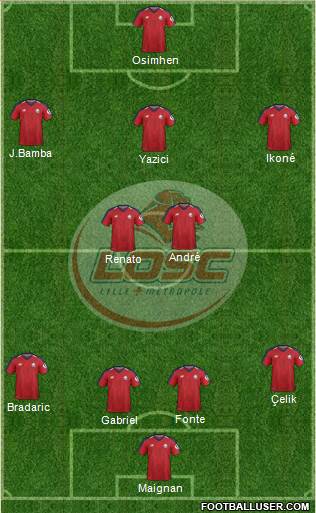 LOSC Lille Métropole Formation 2020