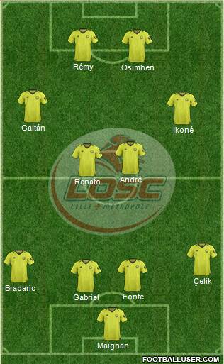 LOSC Lille Métropole Formation 2020