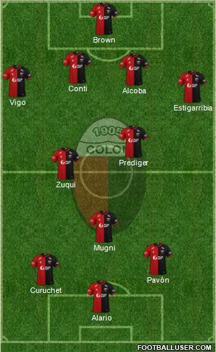 Colón de Santa Fe Formation 2020
