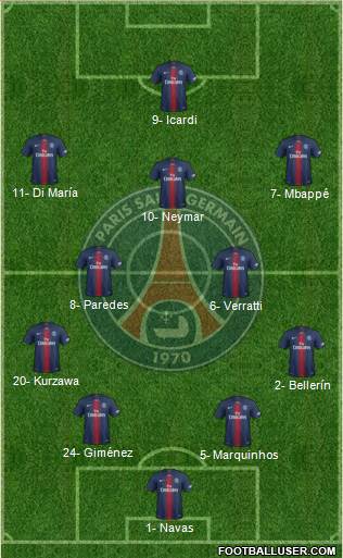 Paris Saint-Germain Formation 2020