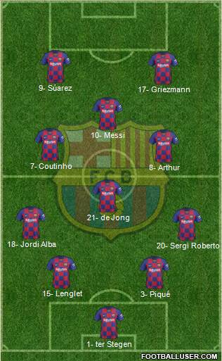 F.C. Barcelona Formation 2020
