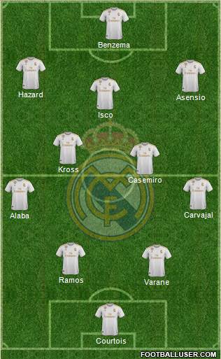 Real Madrid C.F. Formation 2020