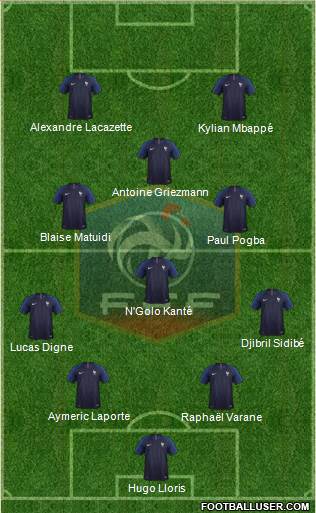 France Formation 2020