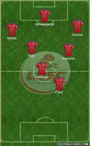 LOSC Lille Métropole Formation 2020
