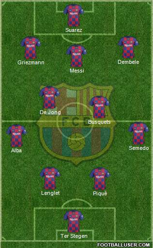 F.C. Barcelona Formation 2020