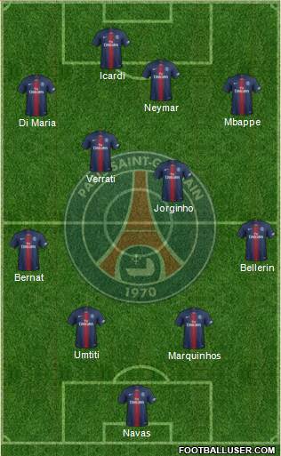 Paris Saint-Germain Formation 2020