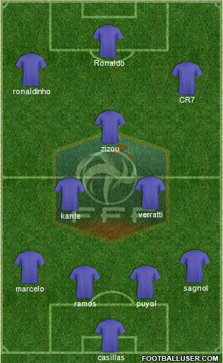 France Formation 2020