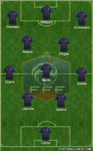 France Formation 2020