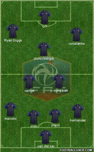 France Formation 2020