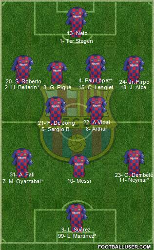 F.C. Barcelona Formation 2020