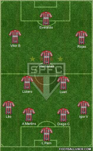 São Paulo FC Formation 2020