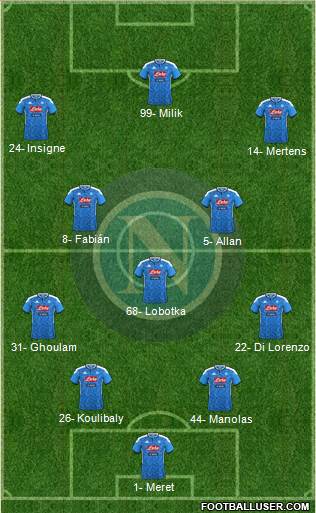 Napoli Formation 2020