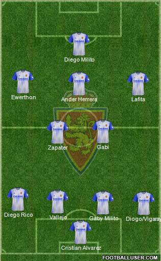 R. Zaragoza S.A.D. football formation