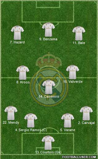 Real Madrid C.F. Formation 2020