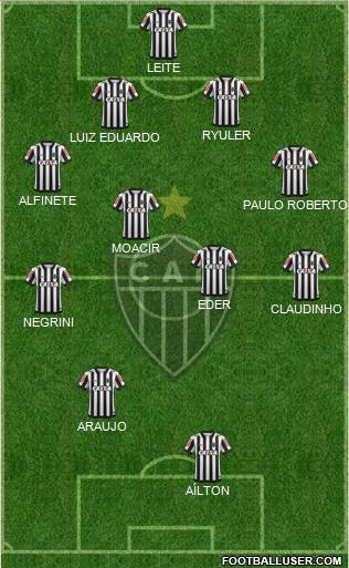 C Atlético Mineiro Formation 2020