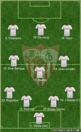 Sevilla F.C., S.A.D. Formation 2020