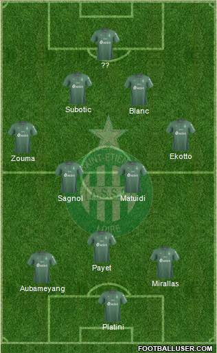 A.S. Saint-Etienne football formation