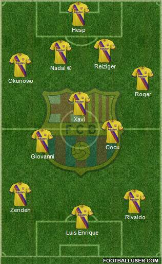 F.C. Barcelona Formation 2020