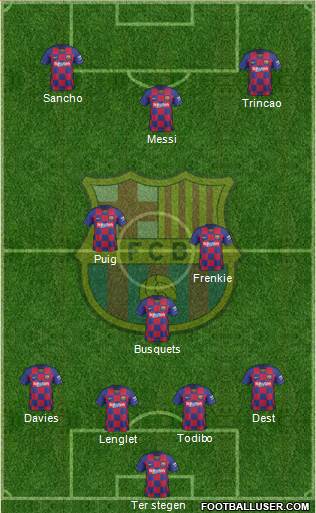F.C. Barcelona Formation 2020