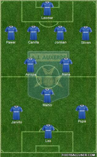 A.J. Auxerre Formation 2020