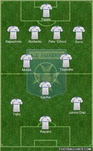 A.J. Auxerre Formation 2020
