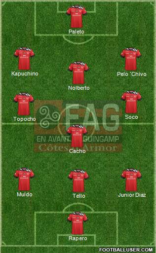 En Avant de Guingamp football formation